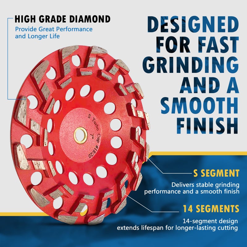 EDiamondTools 7" High Performance Diamond Grinding Wheels for Aggressive Concrete, Paint, Epoxy, Mastic, Coating Removal, #18/20 Grit, S Segments, 7/8"-5/8" Arbor - Image 2